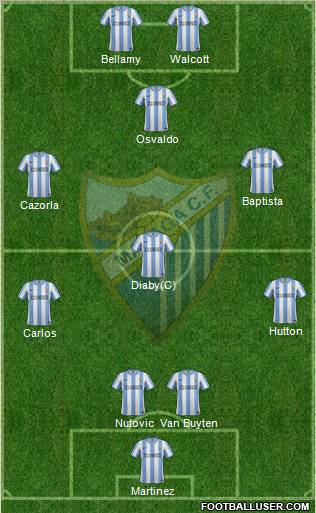 Málaga C.F., S.A.D. Formation 2011