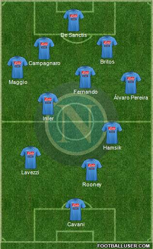 Napoli Formation 2011