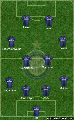 F.C. Internazionale Formation 2011