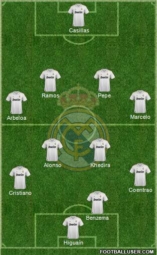 Real Madrid C.F. Formation 2011