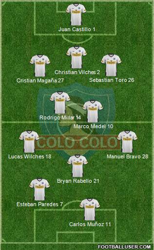 CSD Colo Colo Formation 2011