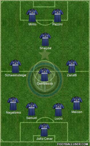 F.C. Internazionale Formation 2011