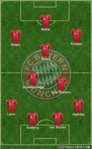 FC Bayern München Formation 2011