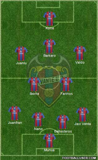 Levante U.D., S.A.D. Formation 2011