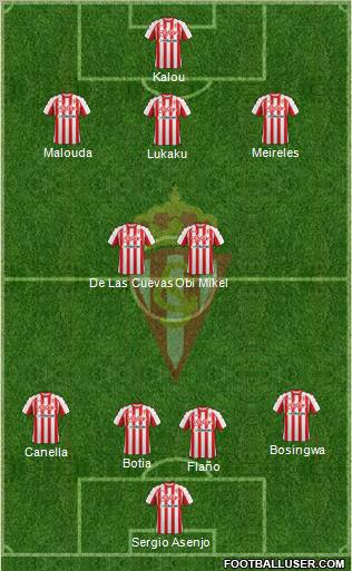 Real Sporting S.A.D. Formation 2011