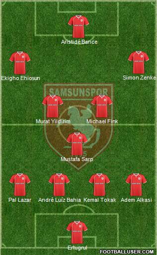 Samsunspor Formation 2011