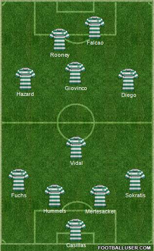 Celtic Formation 2011