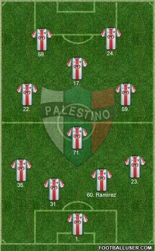 CD Palestino S.A.D.P. Formation 2011