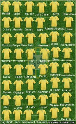 Brazil Formation 2011