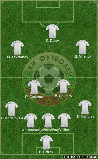 Bulgaria Formation 2011
