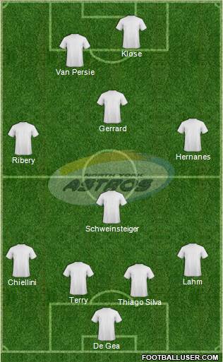 North York Astros Formation 2011