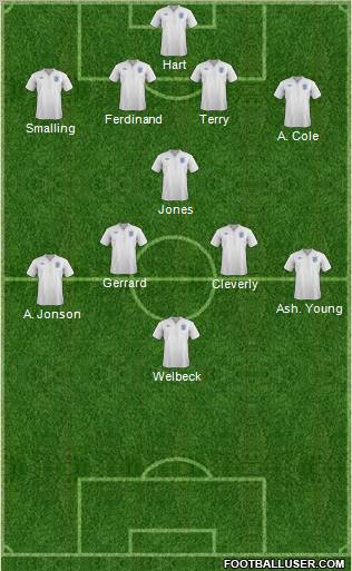 England Formation 2011