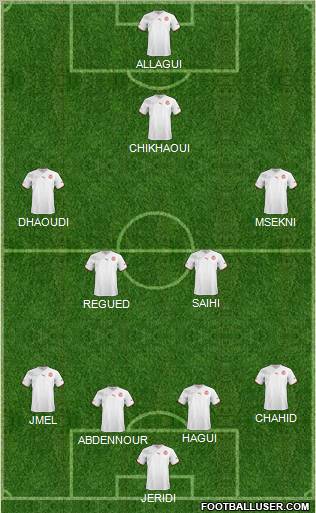 Tunisia Formation 2011