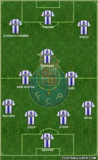 Futebol Clube do Porto - SAD Formation 2011