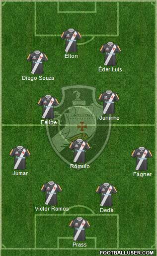 CR Vasco da Gama Formation 2011