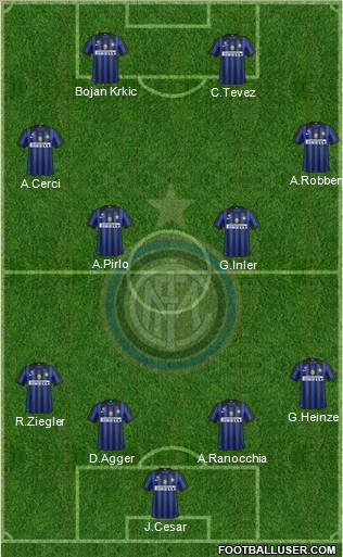 F.C. Internazionale Formation 2011
