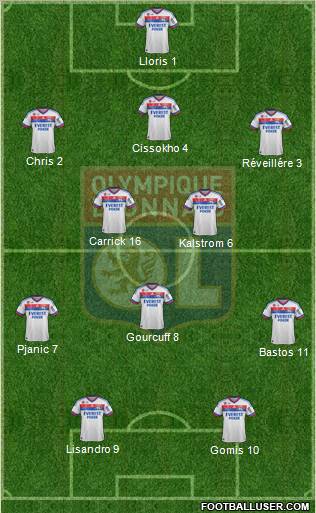 Olympique Lyonnais Formation 2011
