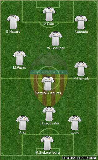 Valencia C.F., S.A.D. Formation 2011