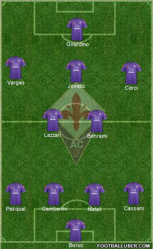 Fiorentina Formation 2011