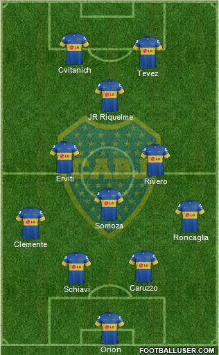 Boca Juniors Formation 2011