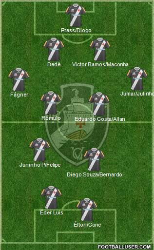 CR Vasco da Gama football formation