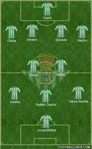 Real Betis B., S.A.D. Formation 2011