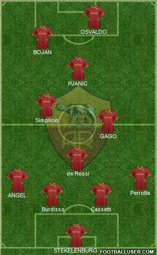 AS Roma Formation 2011