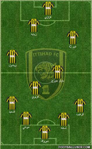 Al-Ittihad (KSA) Formation 2011