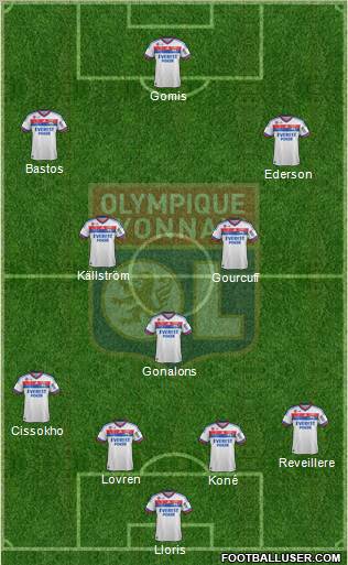 Olympique Lyonnais Formation 2011