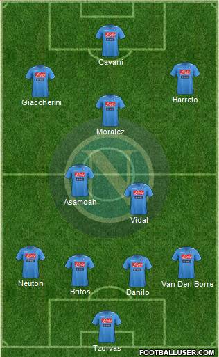 Napoli Formation 2011