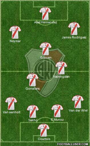 River Plate Formation 2011