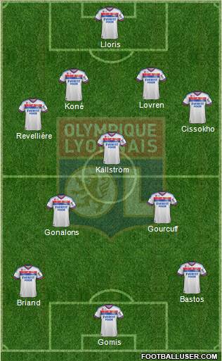 Olympique Lyonnais Formation 2011