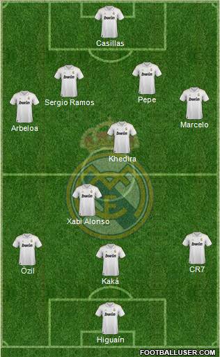 Real Madrid C.F. Formation 2011