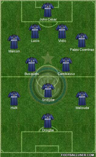 F.C. Internazionale Formation 2011