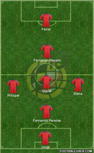 Spain Formation 2011