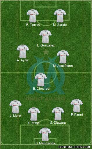 Olympique de Marseille Formation 2011