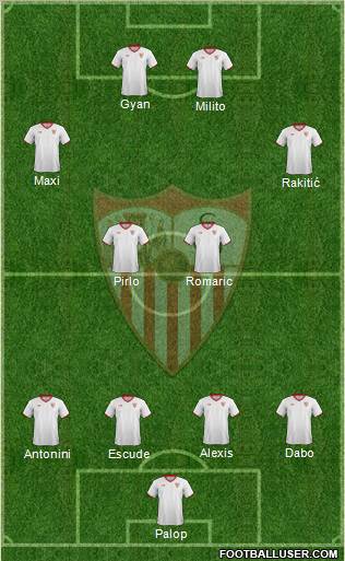 Sevilla F.C., S.A.D. Formation 2011