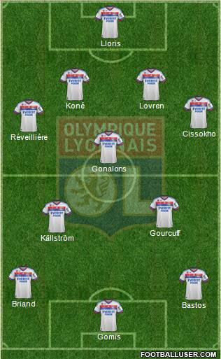 Olympique Lyonnais Formation 2011