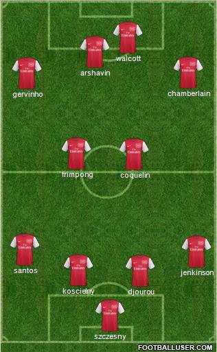 Arsenal Formation 2011
