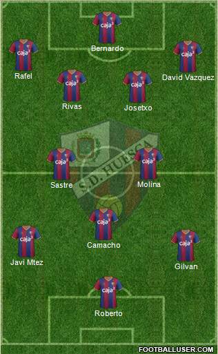 S.D. Huesca Formation 2011
