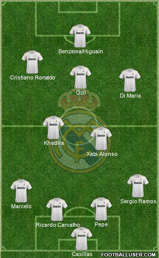 Real Madrid C.F. Formation 2011