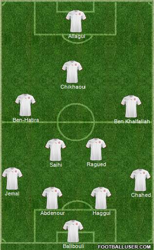 Tunisia Formation 2011
