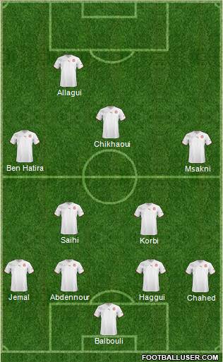Tunisia Formation 2011