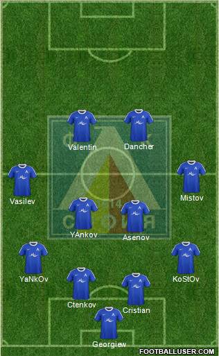 Levski (Sofia) Formation 2011