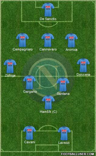 Napoli Formation 2011