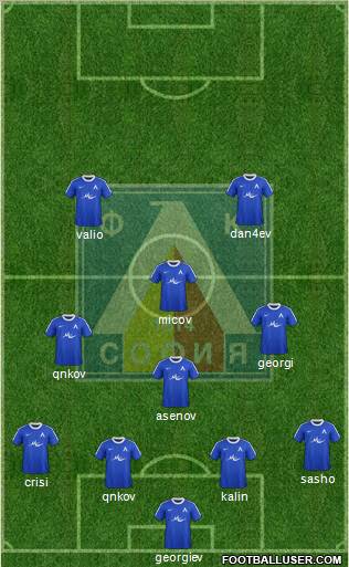 Levski (Sofia) Formation 2011