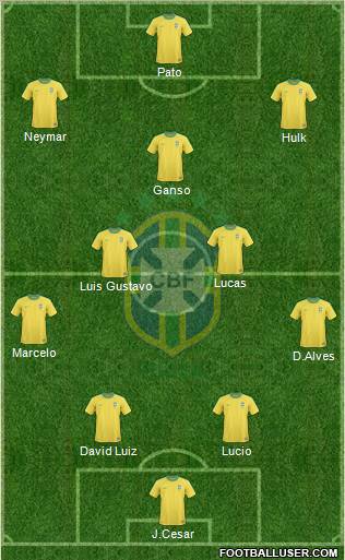 Brazil Formation 2011