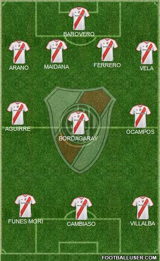 River Plate Formation 2011