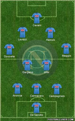 Napoli Formation 2011