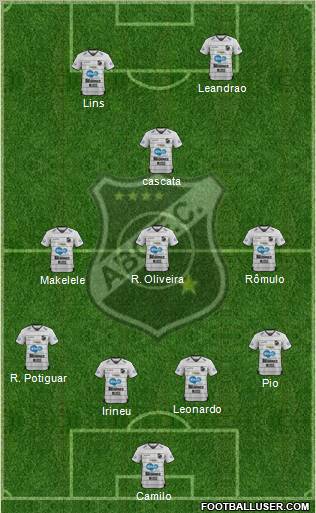 ABC FC Formation 2011